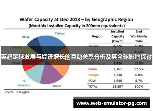 英超足球发展与经济增长的互动关系分析及其全球影响探讨