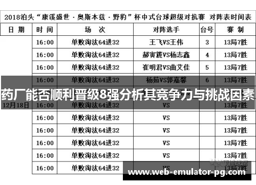 药厂能否顺利晋级8强分析其竞争力与挑战因素 药厂能否顺利晋级8强分析其竞争力与挑战因素