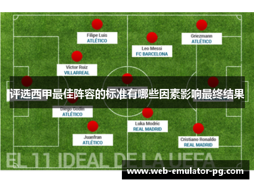评选西甲最佳阵容的标准有哪些因素影响最终结果 评选西甲最佳阵容的标准有哪些因素影响最终结果