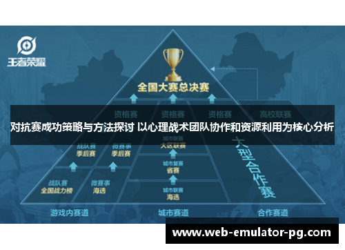对抗赛成功策略与方法探讨 以心理战术团队协作和资源利用为核心分析 对抗赛成功策略与方法探讨 以心理战术团队协作和资源利用为核心分析