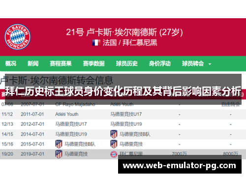 拜仁历史标王球员身价变化历程及其背后影响因素分析 拜仁历史标王球员身价变化历程及其背后影响因素分析